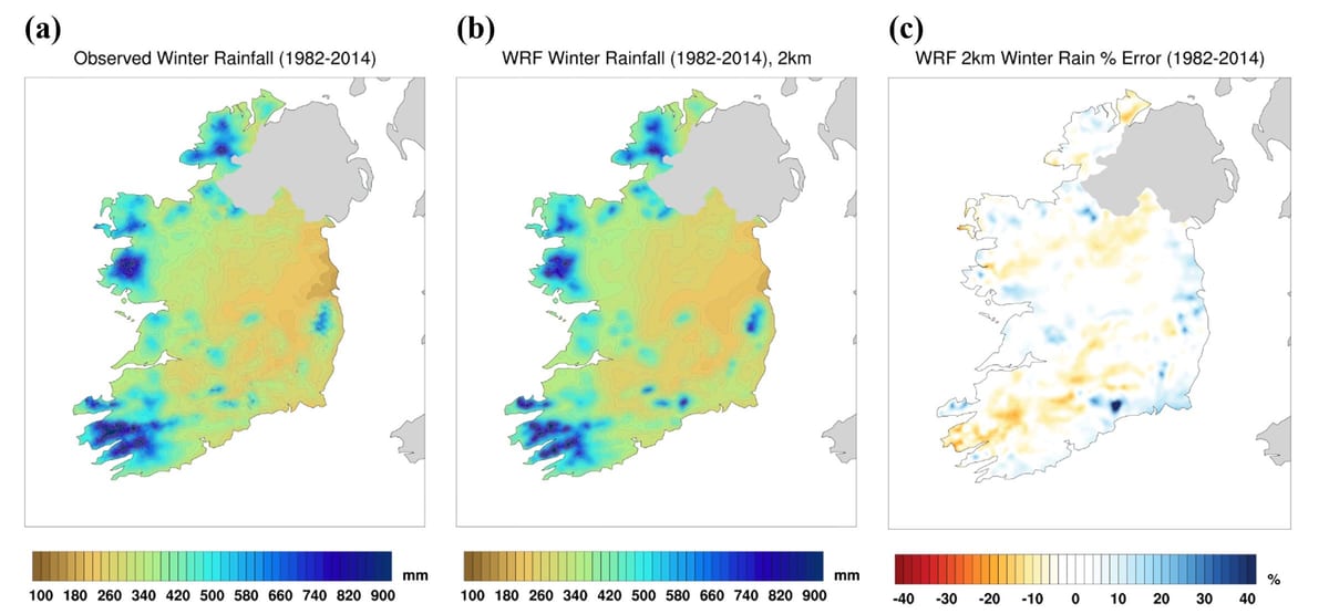 mapa de irlanda clima