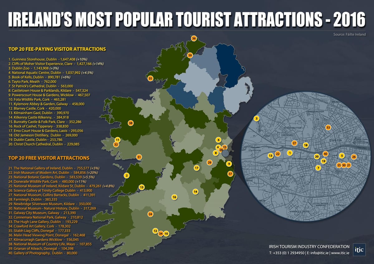 irlanda principais atraccións mapa