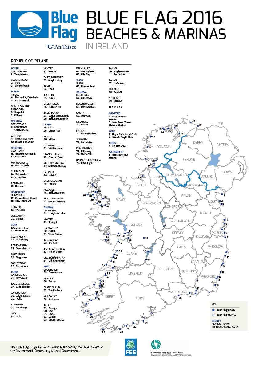 mellores praias en irlanda mapa