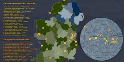 Irlanda principais atraccións mapa